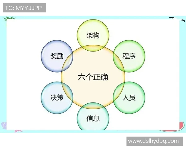以策划为核心推动力如何打造高效团队协作与创新工作模式的全新路径